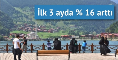 Trabzon'a gelen turist sayısında artış